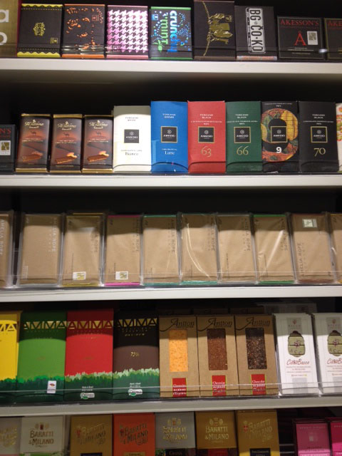 Chocolate Library