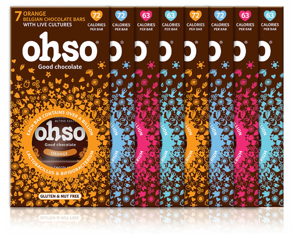 Ohso Probiotic Chocolate Subscription