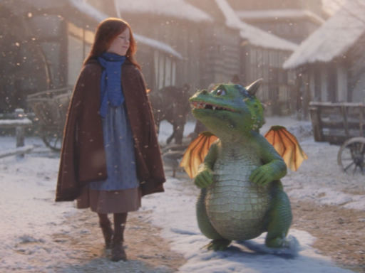 John Lewis Excitable Edgar Christmas Advert 2019