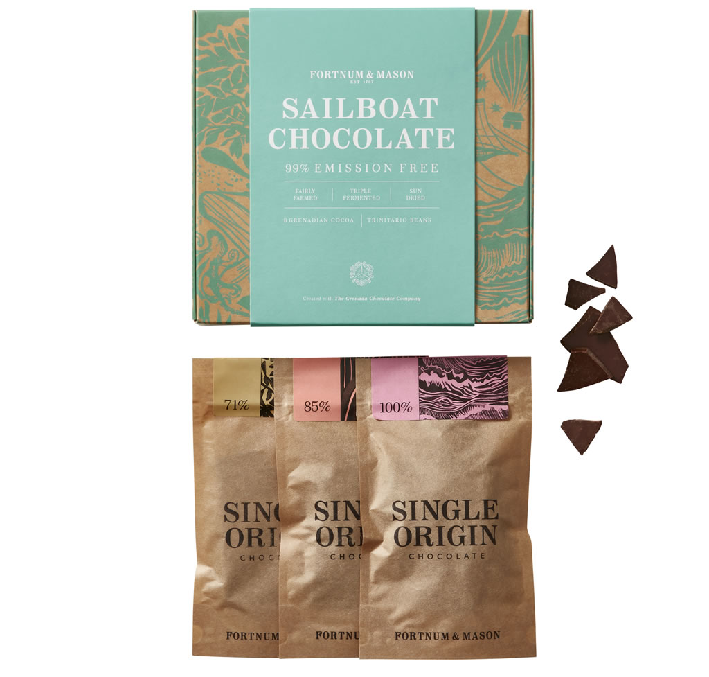 Fortnum & Mason Sailboat Chocolate Box