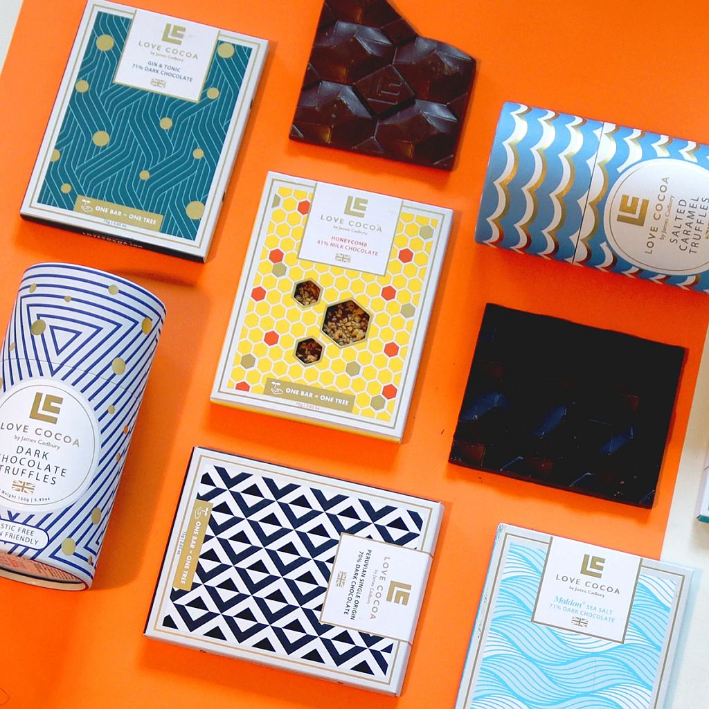 Love Cocoa Monthly Chocolate Subscription Box